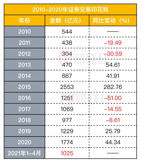 满冠体育app下载- 南特遭遇逆转跌入降级区边缘  